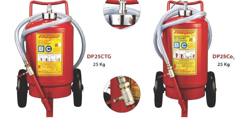 Fire Extinguishers Rs-w 1136,h 568,cg