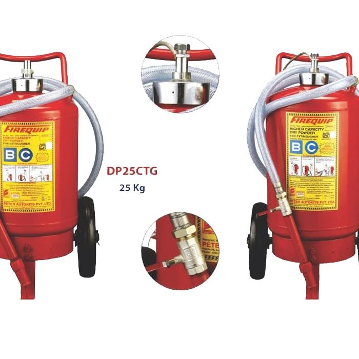 Fire Extinguishers Rs-w 1136,h 568,cg